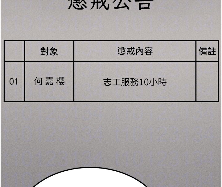 35P - 选手村:母猪调教