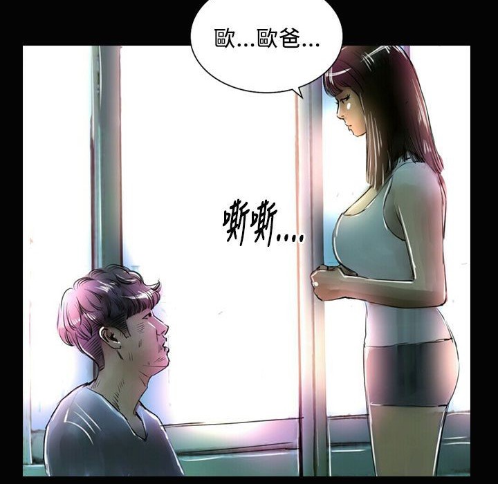 7P - 魅力女孩