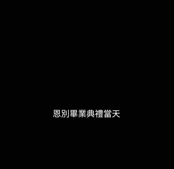 42P - 魅力女孩
