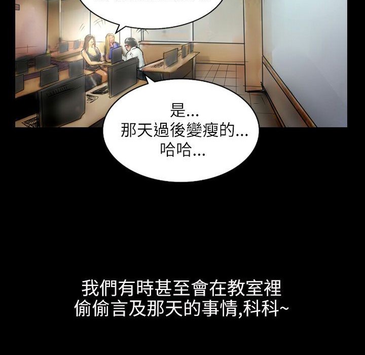 96P - 魅力女孩