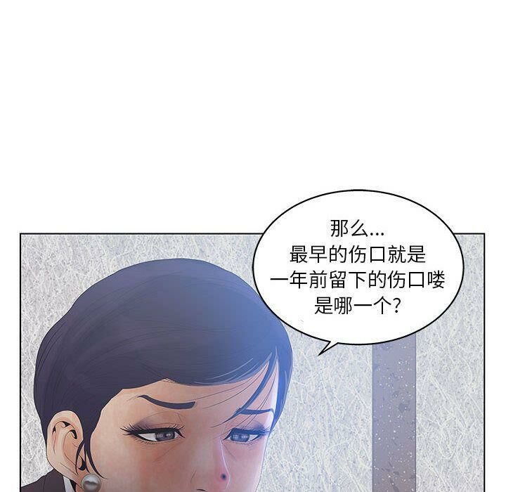 48P - 诬告