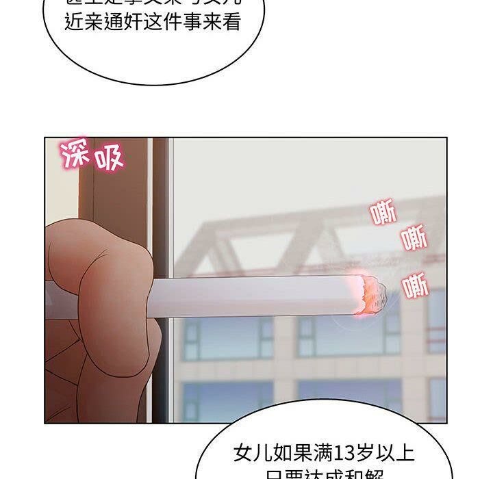 44P - 诬告