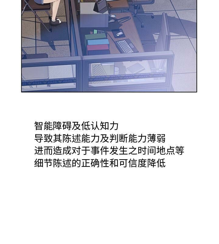 31P - 诬告