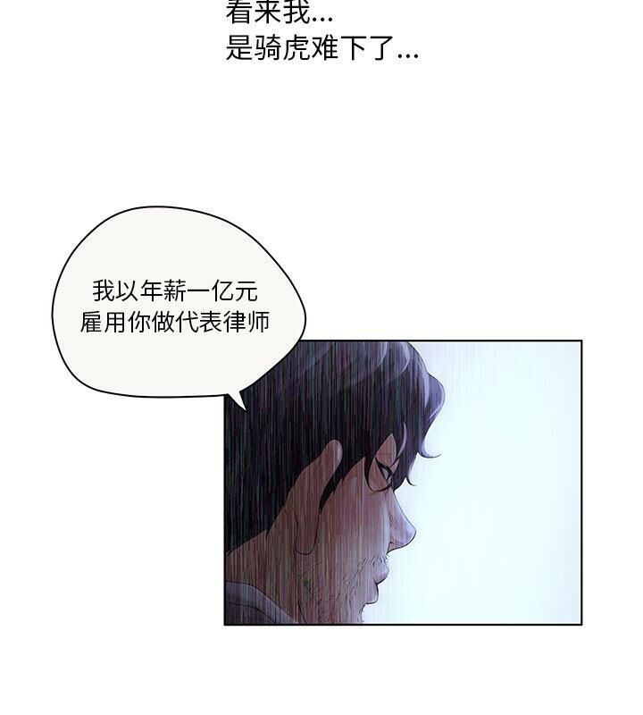 80P - 诬告