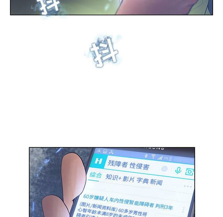 31P - 诬告