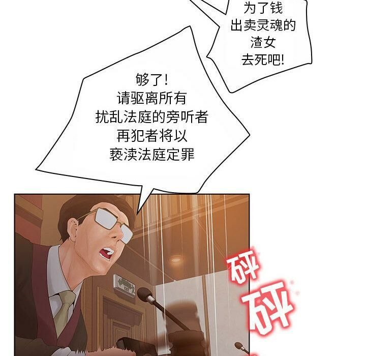 77P - 诬告