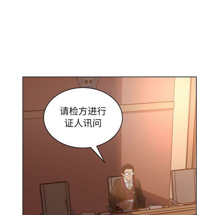 42P - 诬告