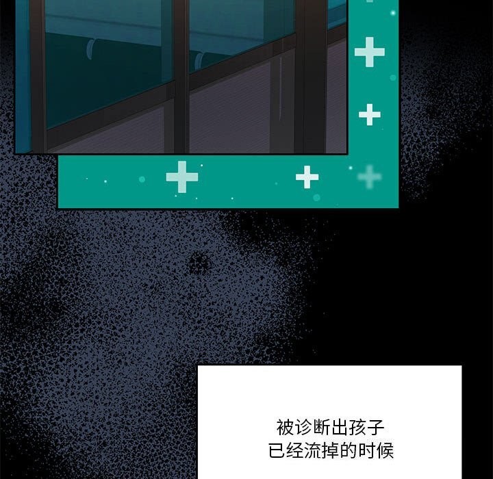 128P - 怀孕契约
