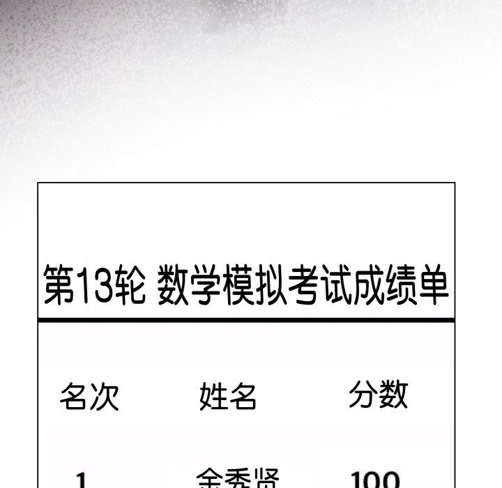 8P - 最后的冲刺