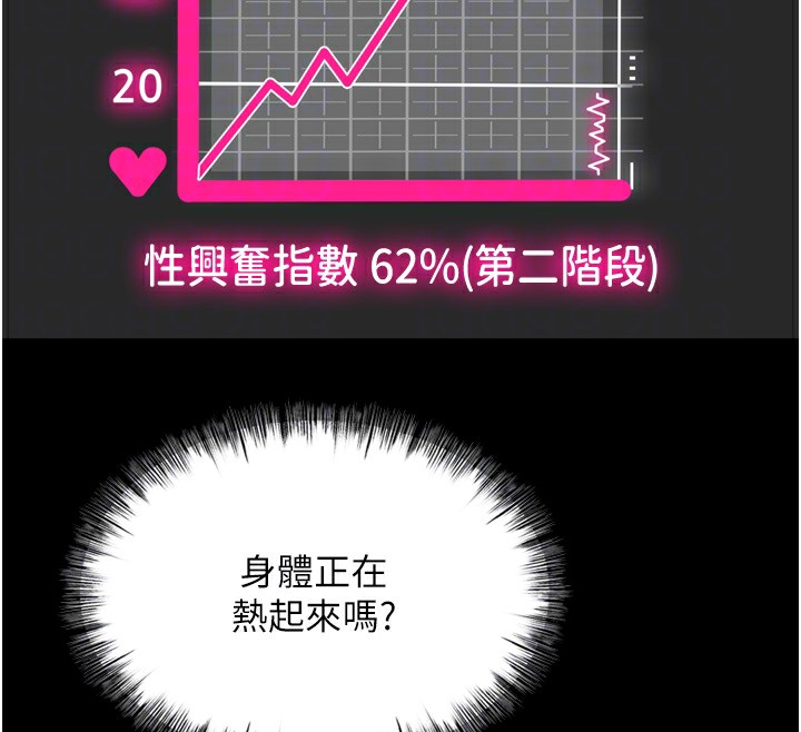 48P - 顶加套房的春天
