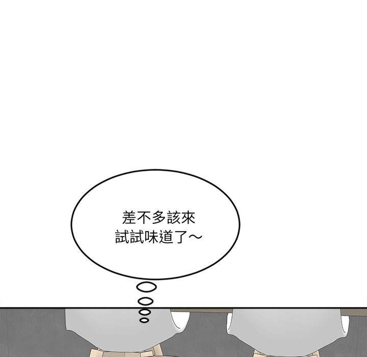 125P - 女子宿舍日记