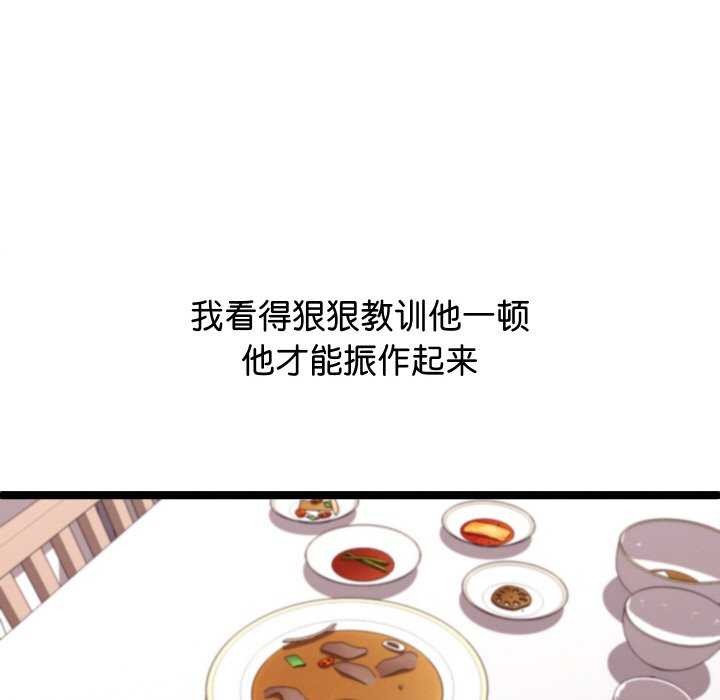 128P - 分身使我无限变强