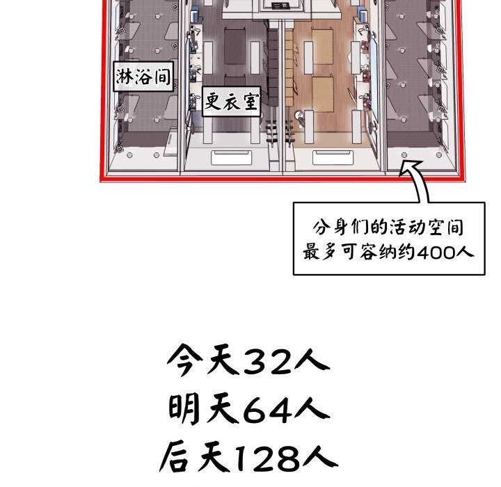 18P - 分身使我无限变强