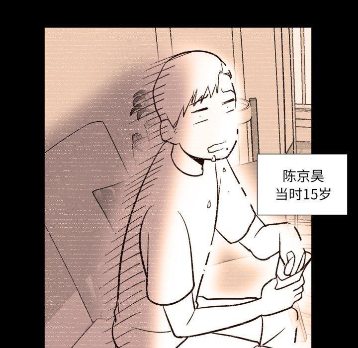 79P - 换身恋人