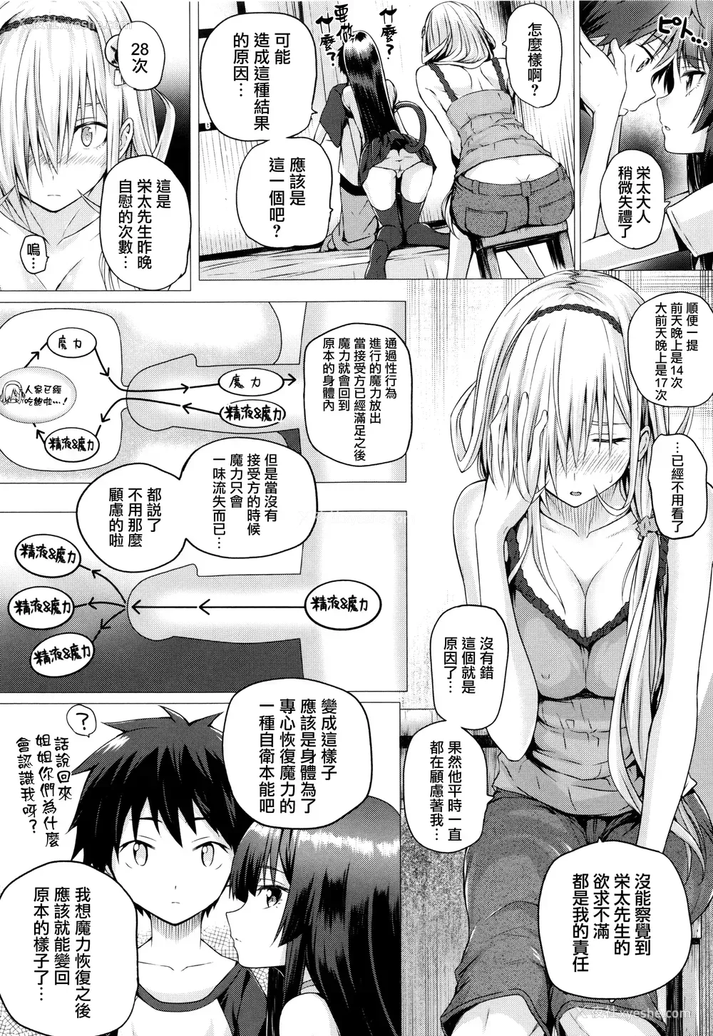 82P - [さいもん] 异世界の魔法使い [无邪気汉化组]