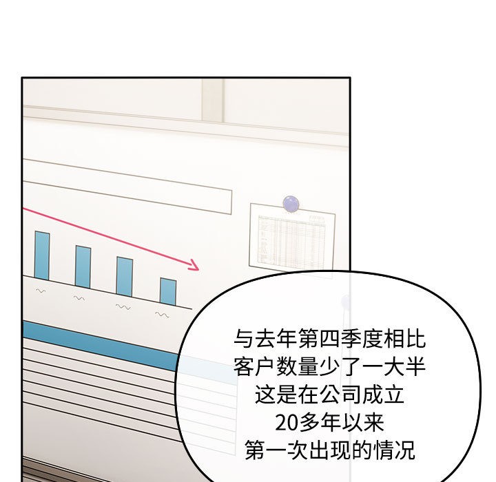 89P - 爱上你也好