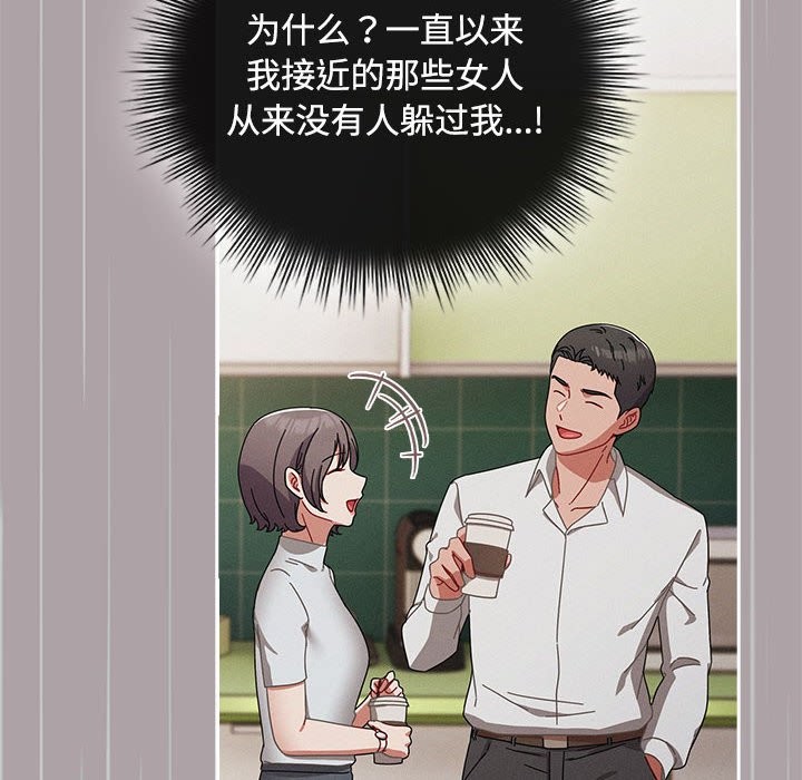 128P - 爱上你也好