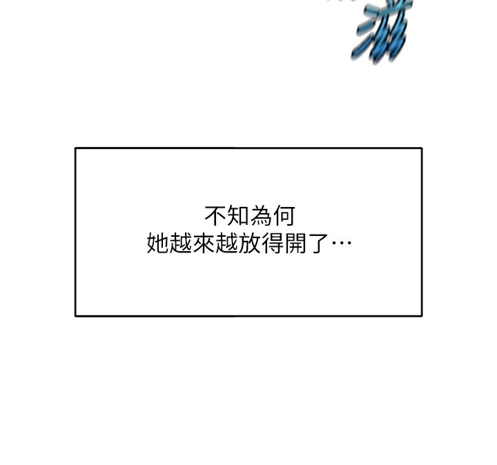 161P - 鲁蛇社畜的金手指