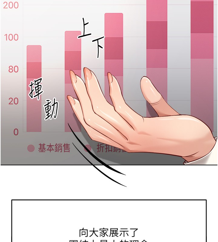 6P - 鲁蛇社畜的金手指