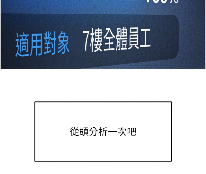 22P - 鲁蛇社畜的金手指