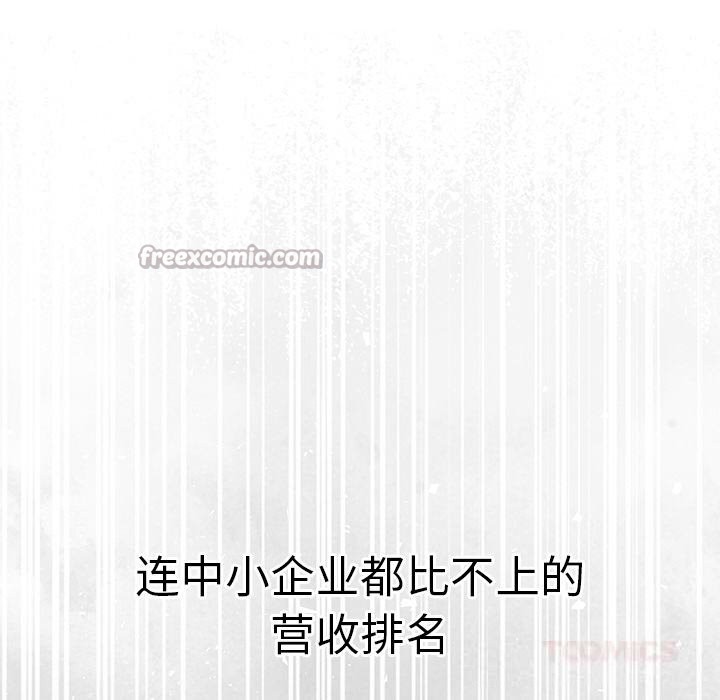 112P - 摸鱼生存指南/上班不要太认真