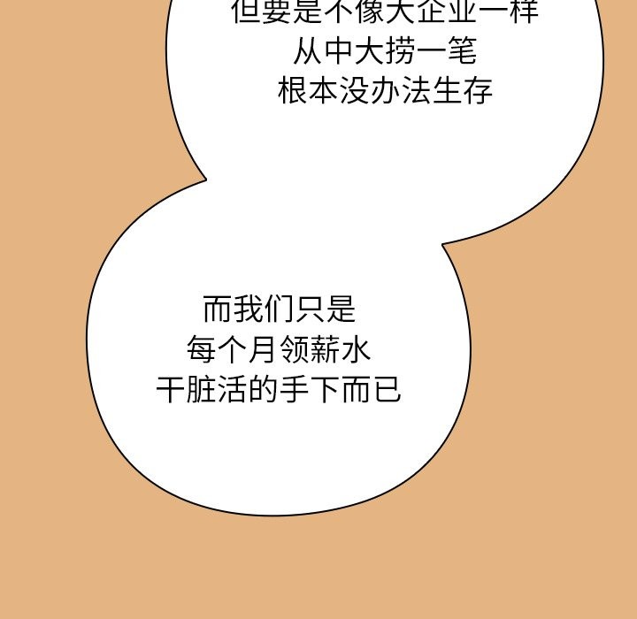 159P - 摸鱼生存指南/上班不要太认真