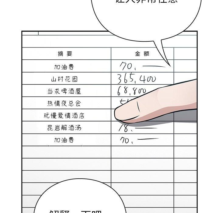 282P - 摸鱼生存指南/上班不要太认真