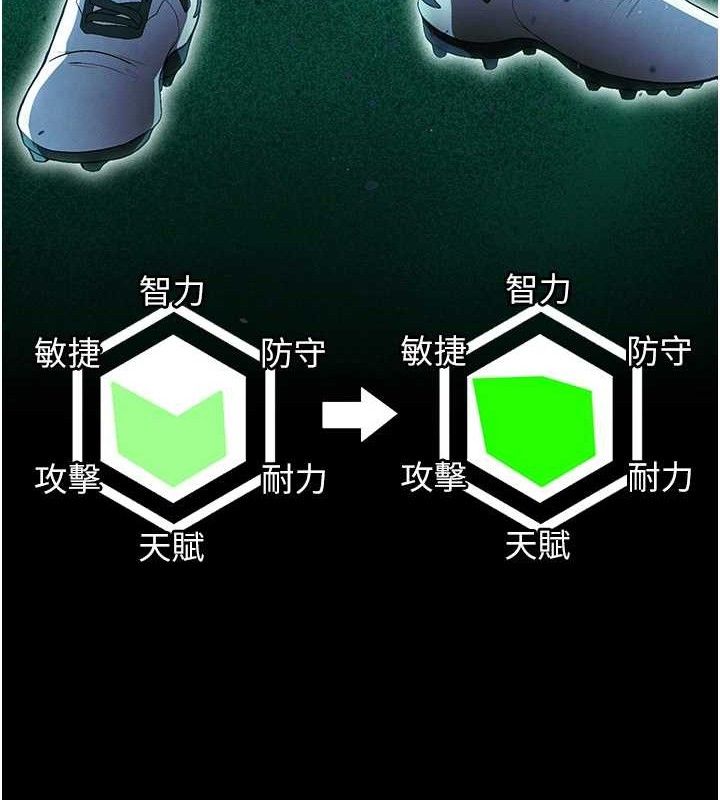 209P - 足球型男脱单指南