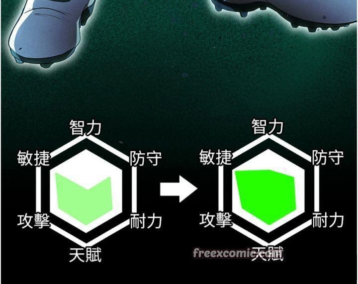 14P - 足球型男脱单指南