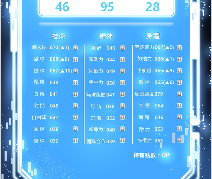 18P - 足球型男脱单指南