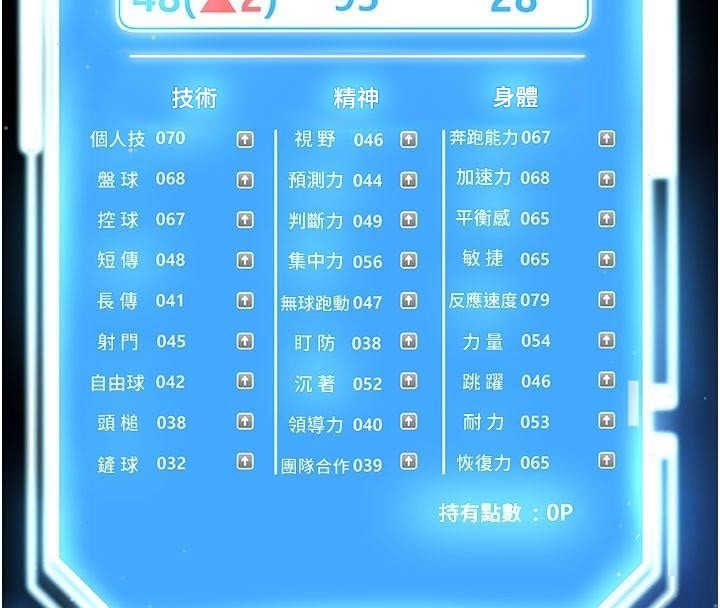 38P - 足球型男脱单指南