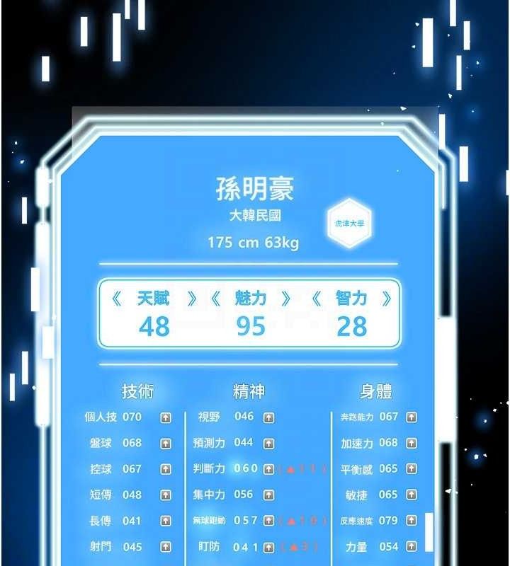 22P - 足球型男脱单指南
