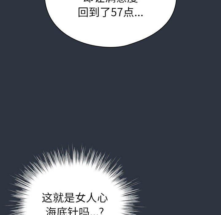 142P - 配角的生存任务