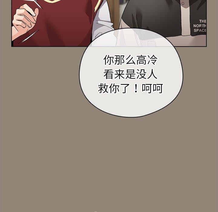 119P - 配角的生存任务