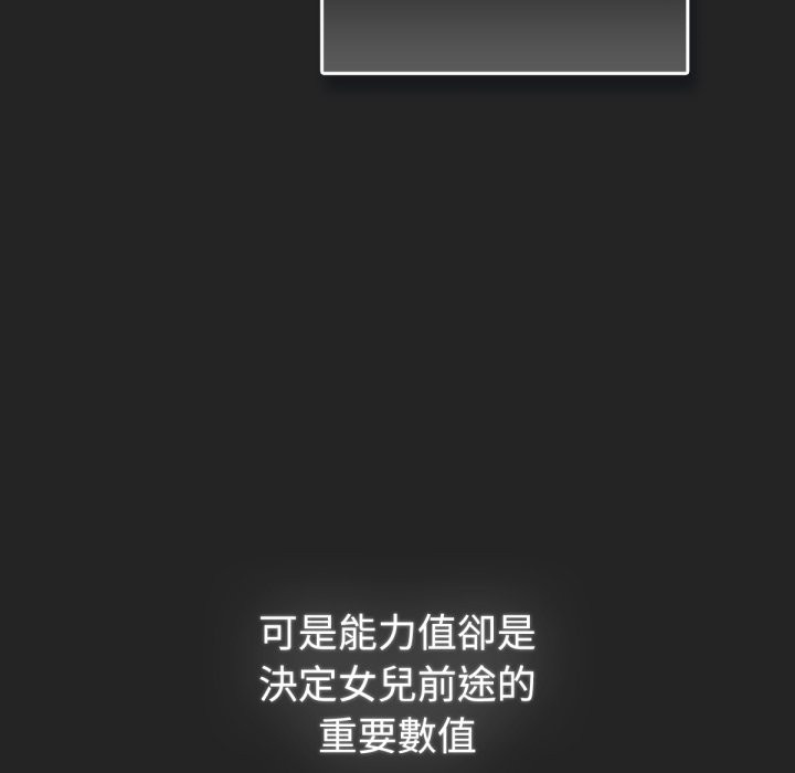 74P - 养成废角变新娘