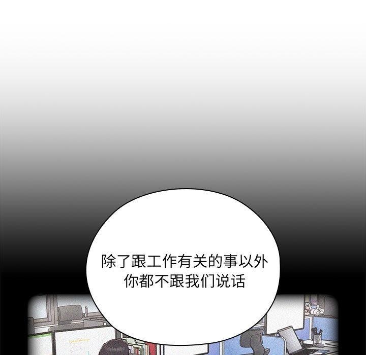137P - 大企业里的小秘密/在大企业当废柴