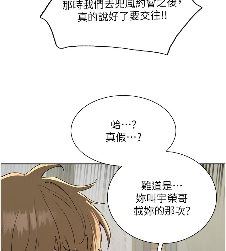 82P - 色轮眼