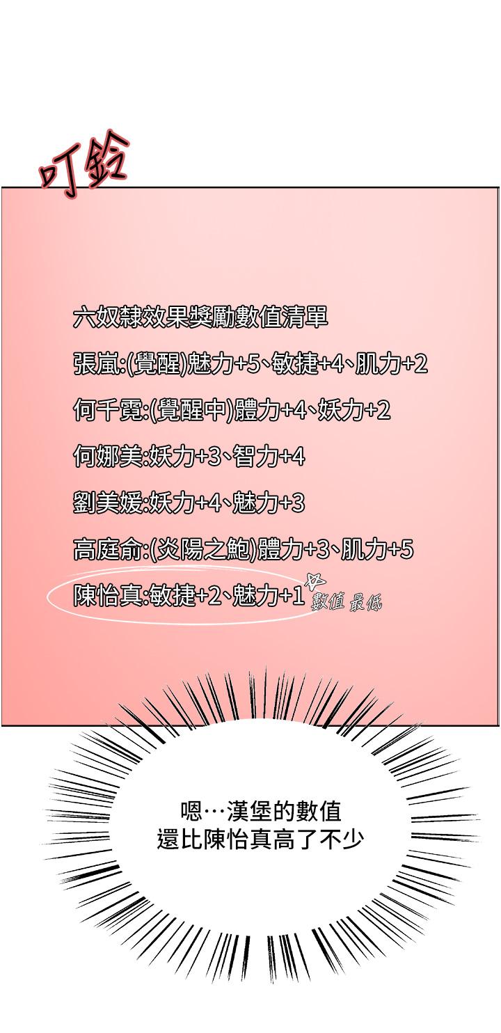 17P - 色轮眼