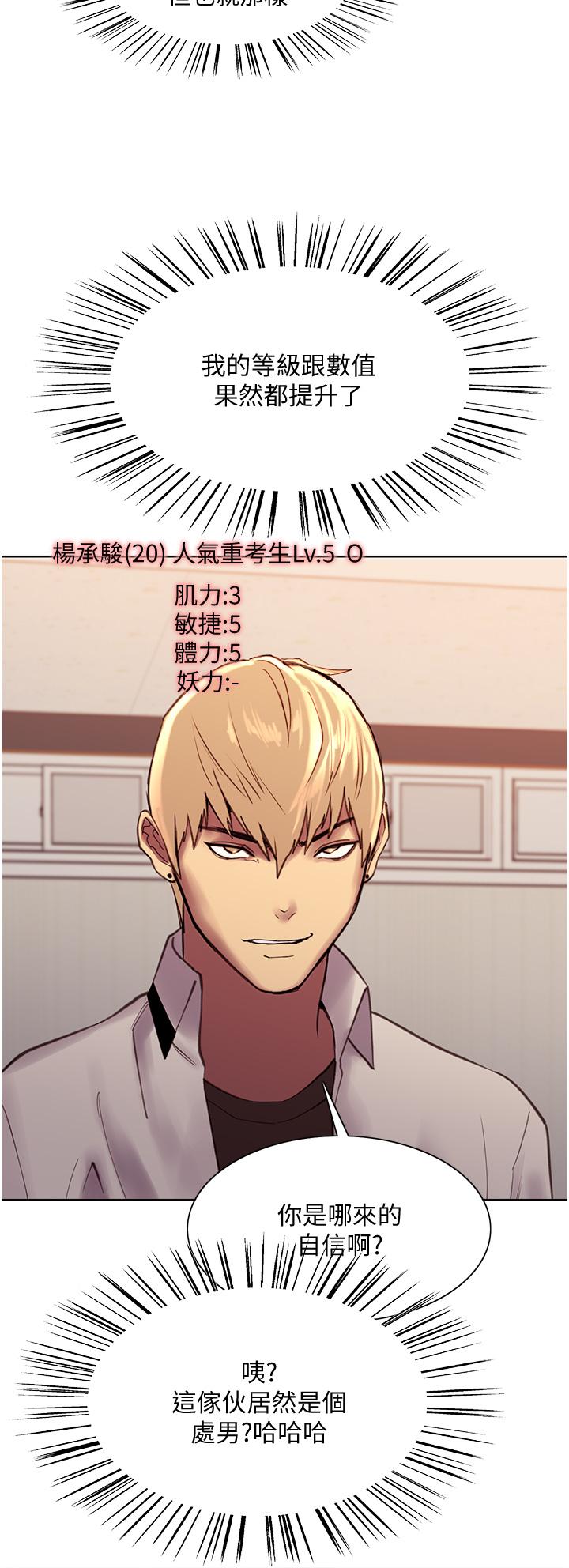 54P - 色轮眼