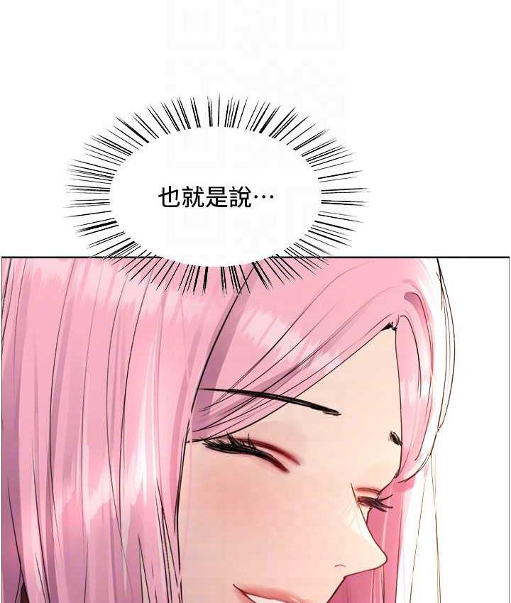 83P - 色轮眼