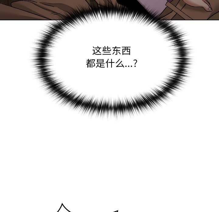 245P - 校花的双面生活