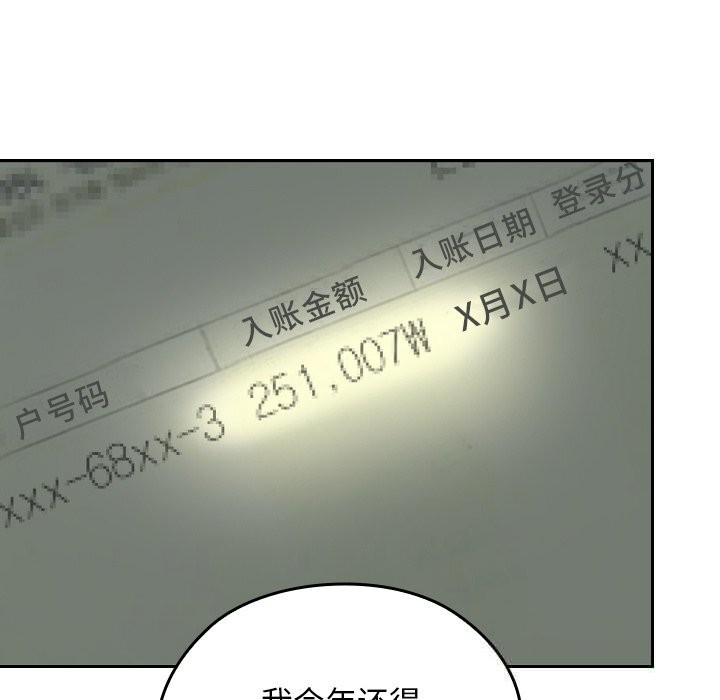 61P - 校花的双面生活