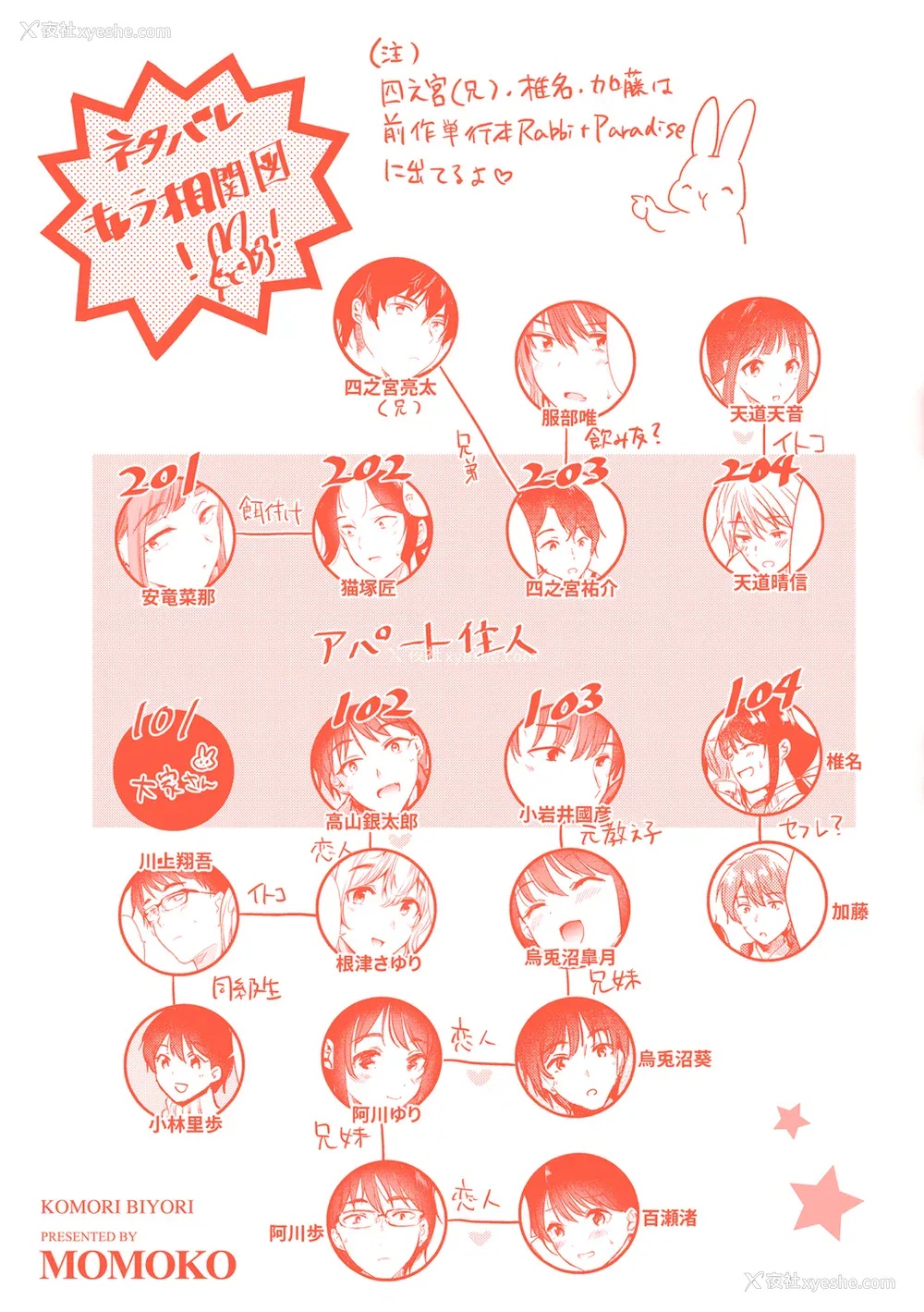 181P - [ももこ] 笼もり日和 [中国翻訳]