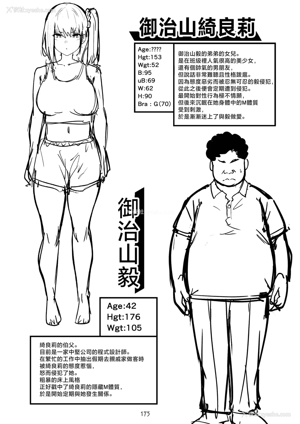 173P - [无修正] （单行本）タクロヲ全集2023 [中国翻訳] [LKM渣嵌]