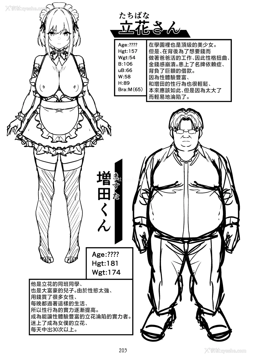 201P - [无修正] （单行本）タクロヲ全集2023 [中国翻訳] [LKM渣嵌]