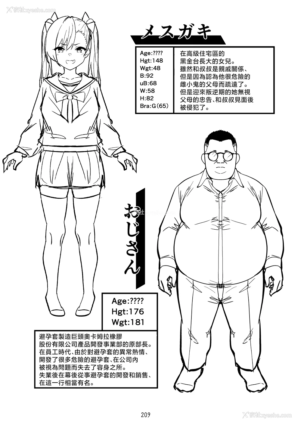 207P - [无修正] （单行本）タクロヲ全集2023 [中国翻訳] [LKM渣嵌]