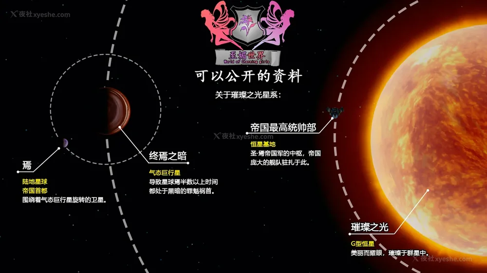 717P - 至媚世界合集篇 E1-8 资料篇