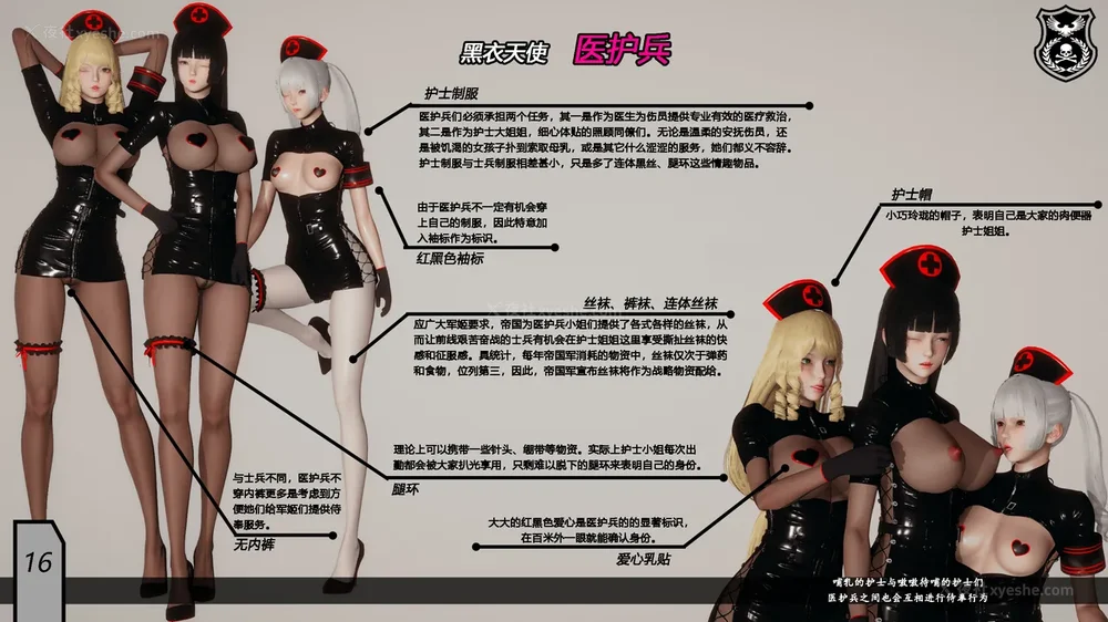 992P - 至媚世界合集篇 E1-8 资料篇